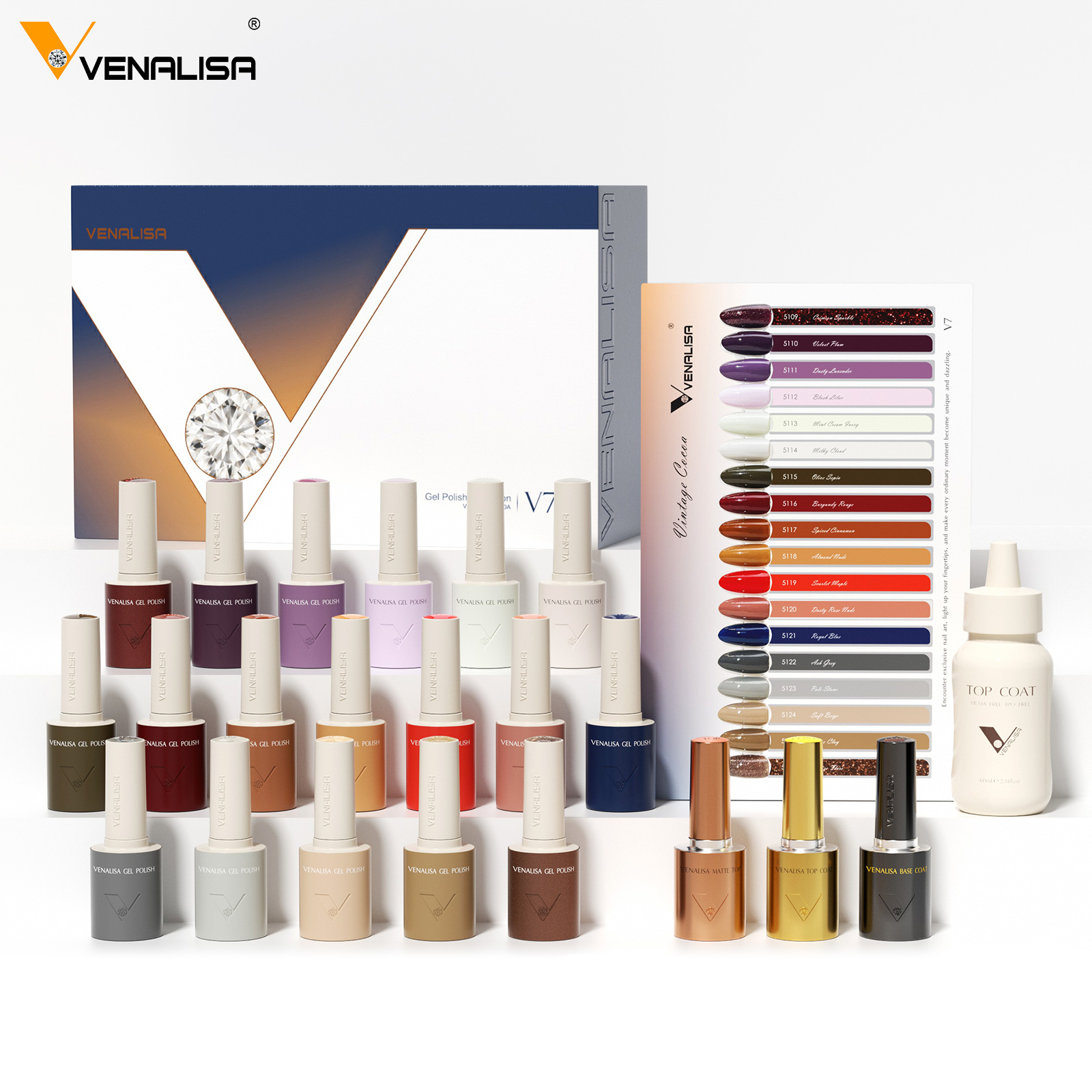 VENALISA V7 Gel-Nagellack 18 F – Vintage Collectible Bottles Bewertung und Preis