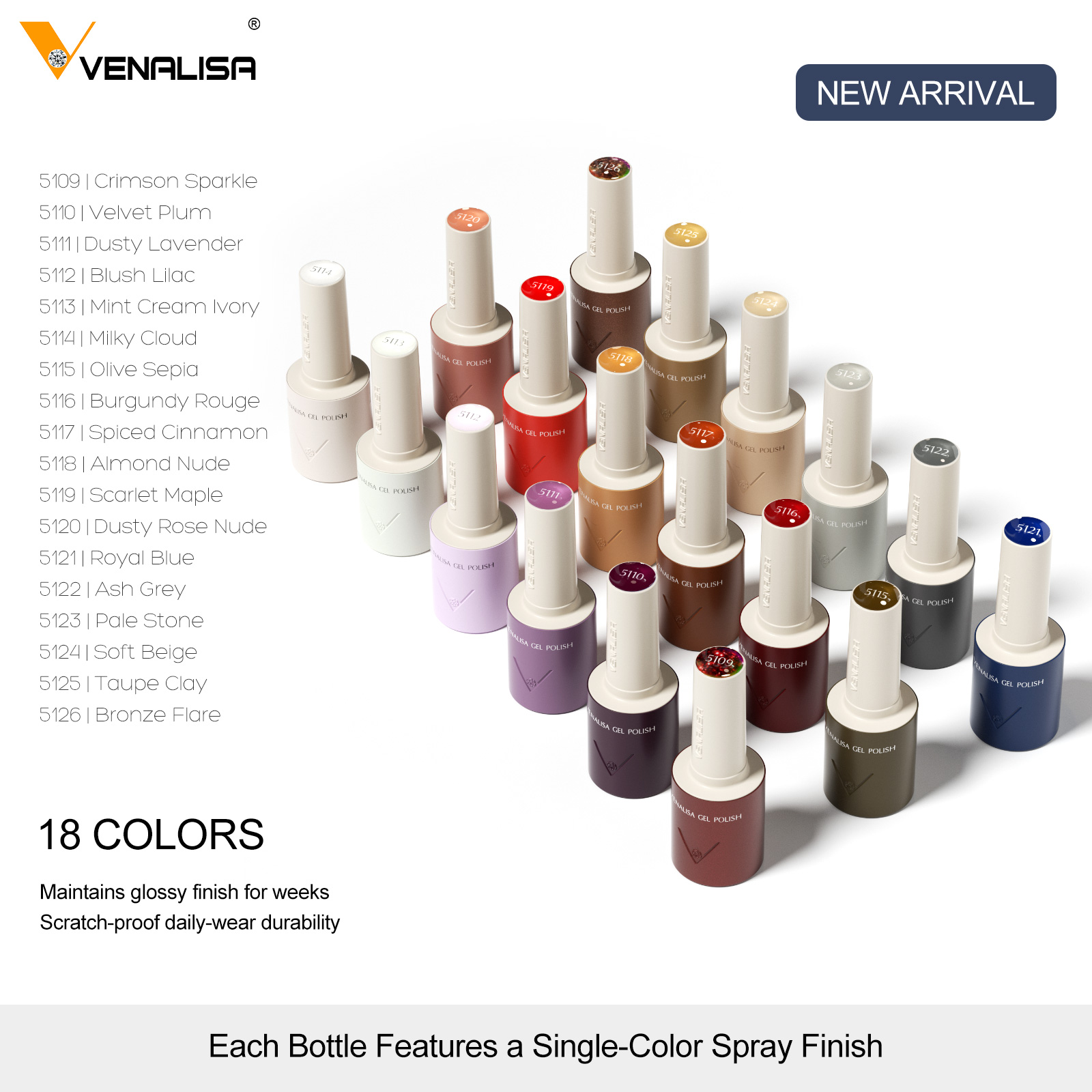 VENALISA V7 Gel-Nagellack 18 F – Vintage Collectible Bottles Bewertung und Preis